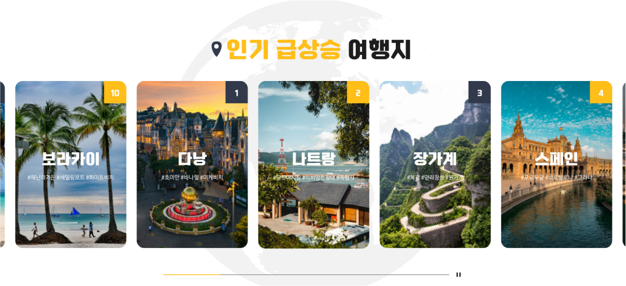 노랑풍선 추천상품