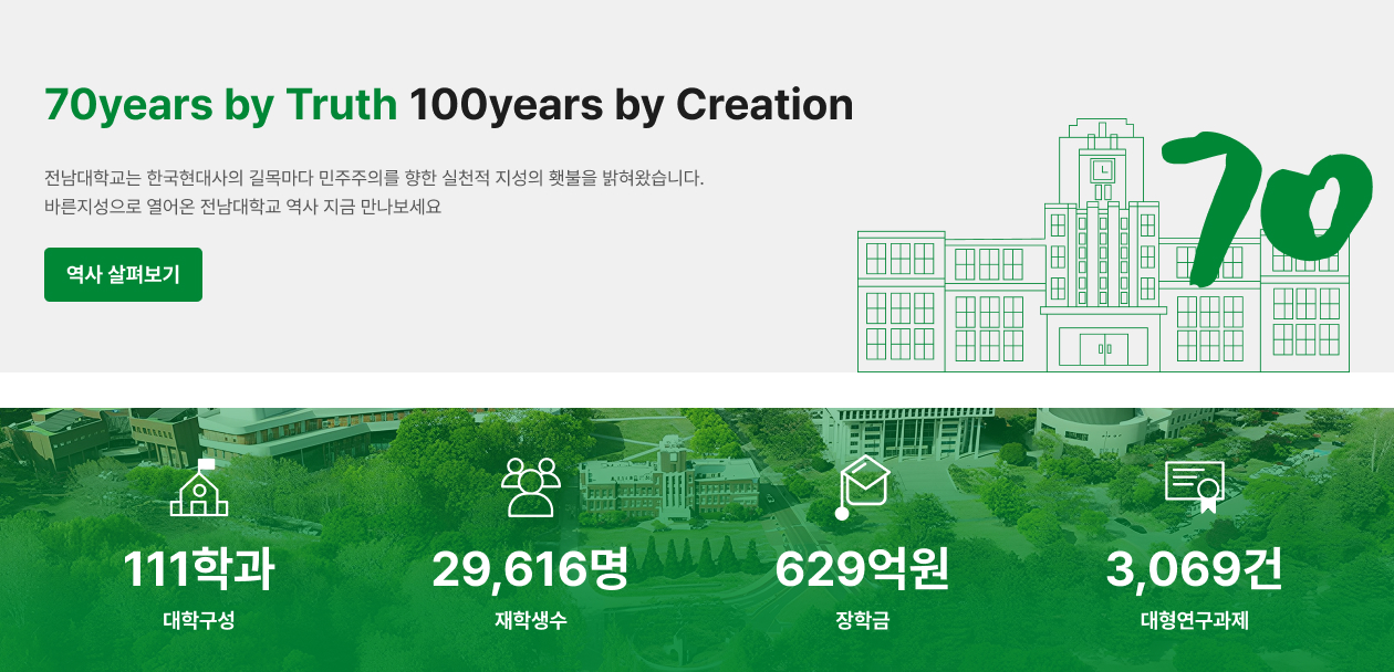전남대학교 선 아트 그래픽